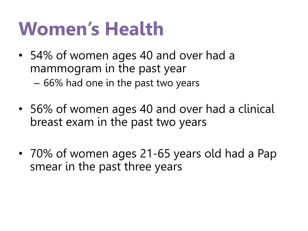 women s health