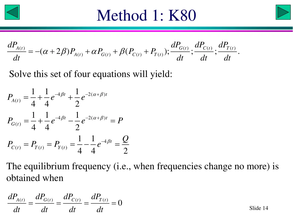 method 1 k80