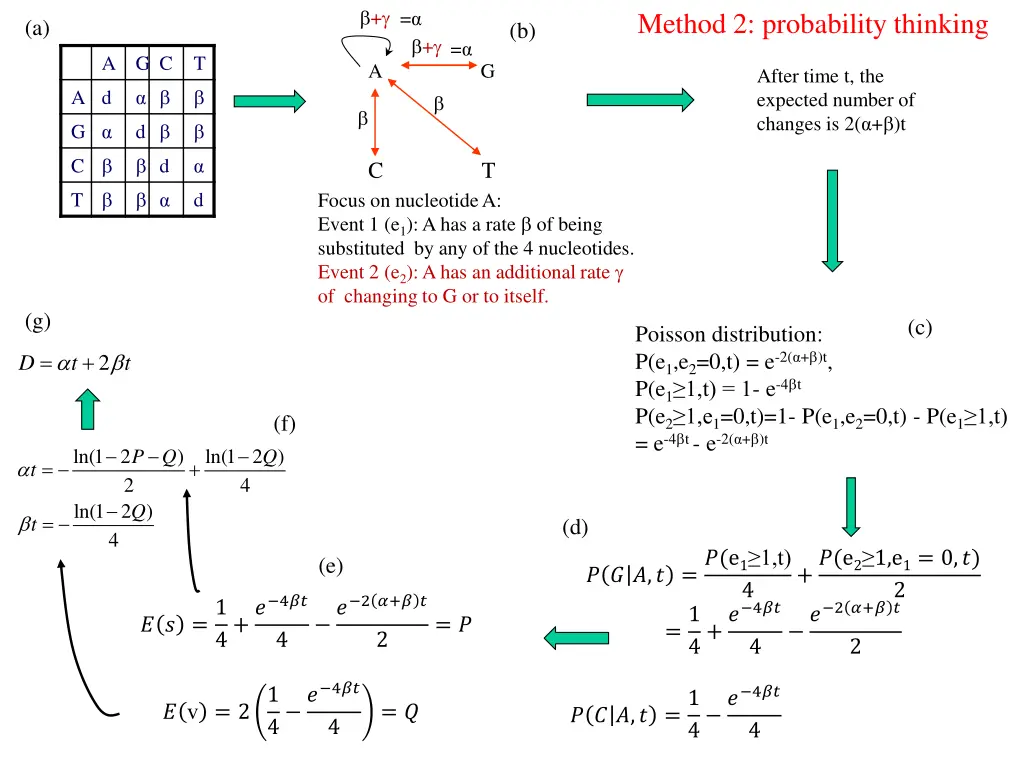 slide14