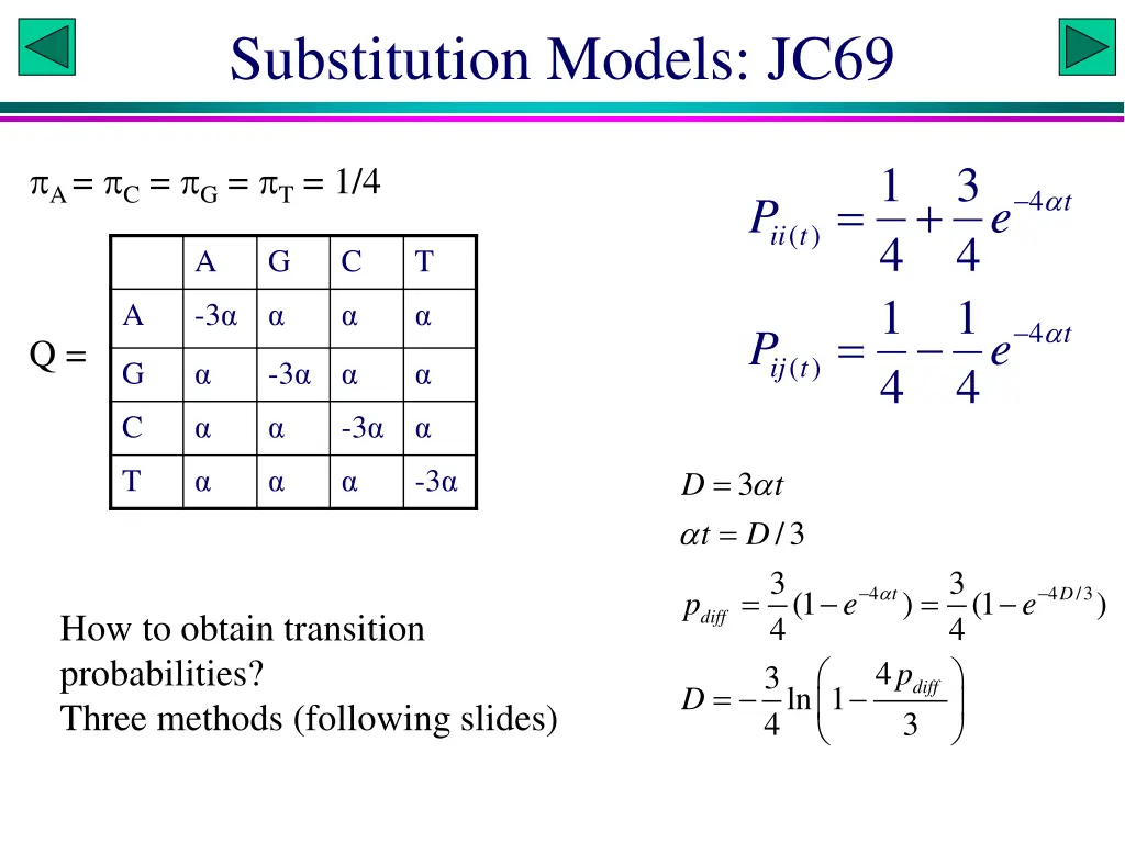 substitution models jc69