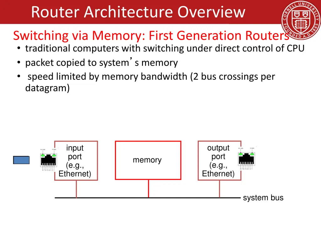router architecture overview 3