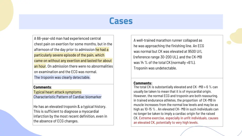 cases
