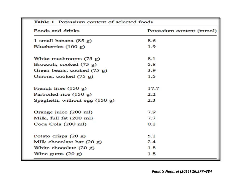 pediatr nephrol 2011 26 377 384