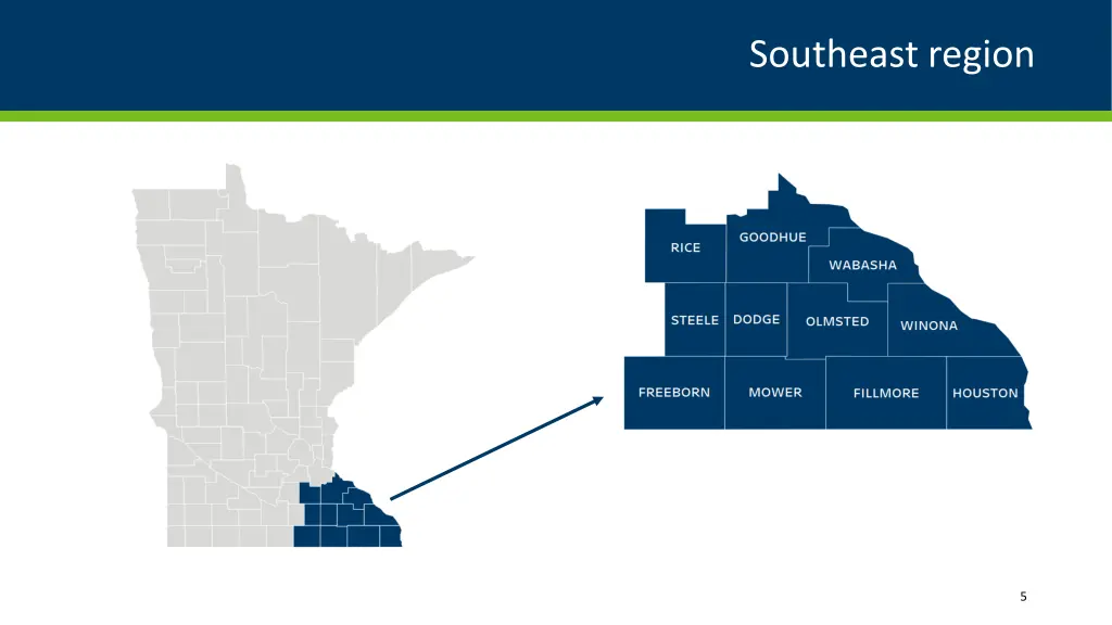southeast region