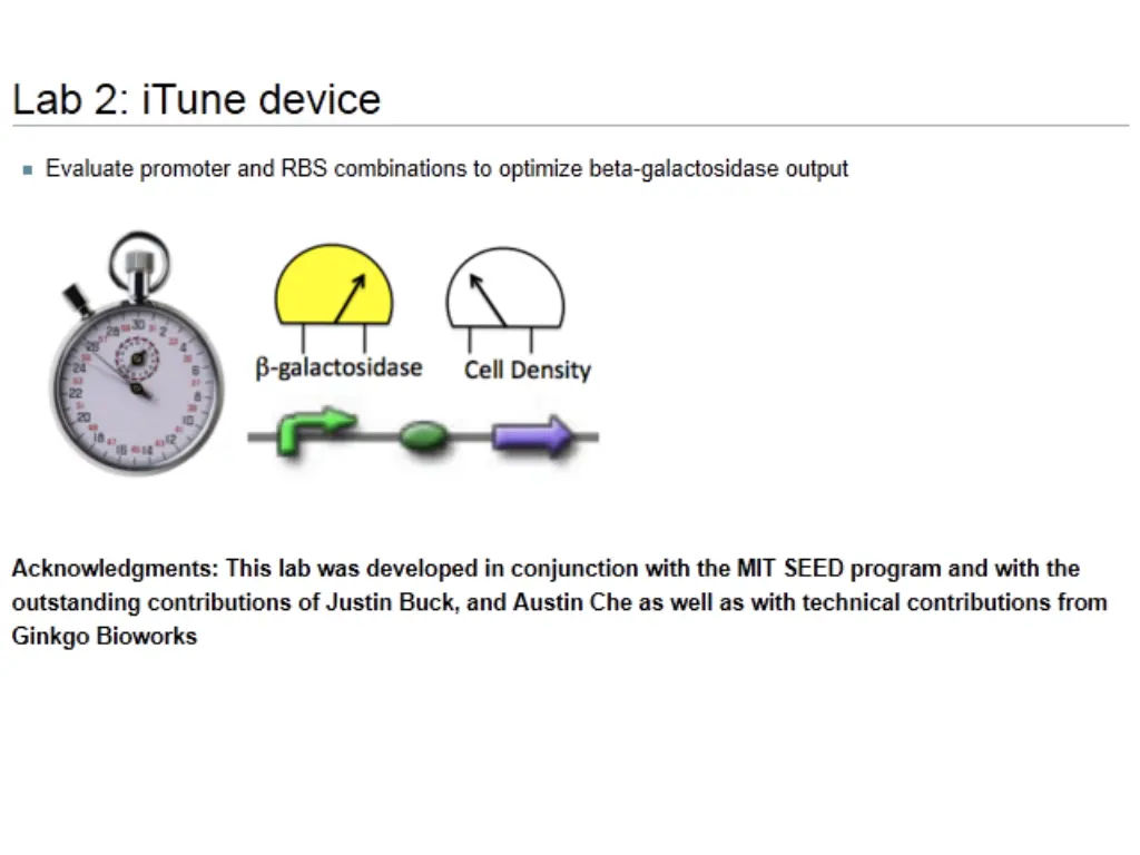 slide2