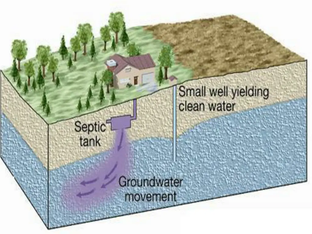 slide28