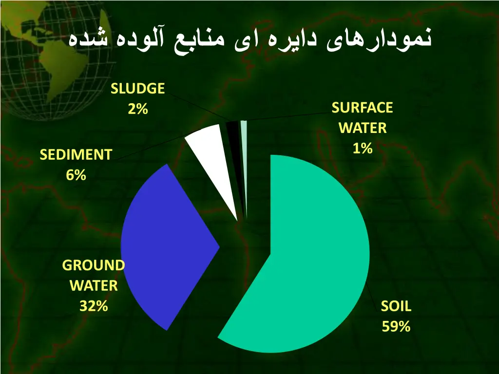 slide33