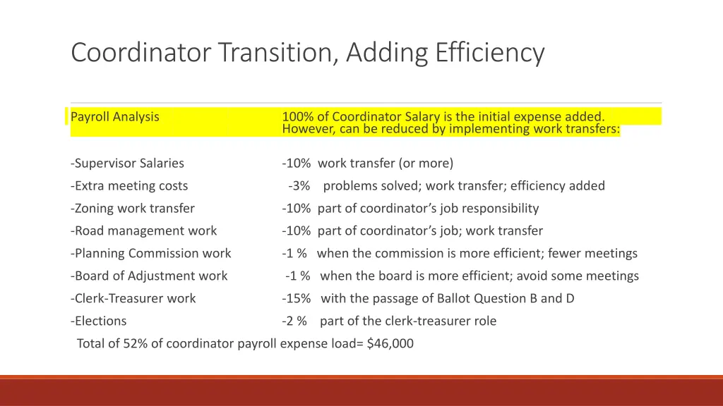 coordinator transition adding efficiency