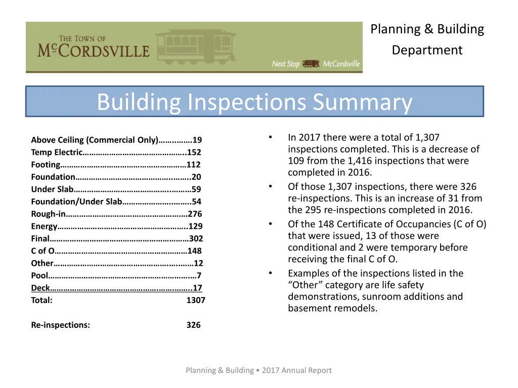planning building department 6