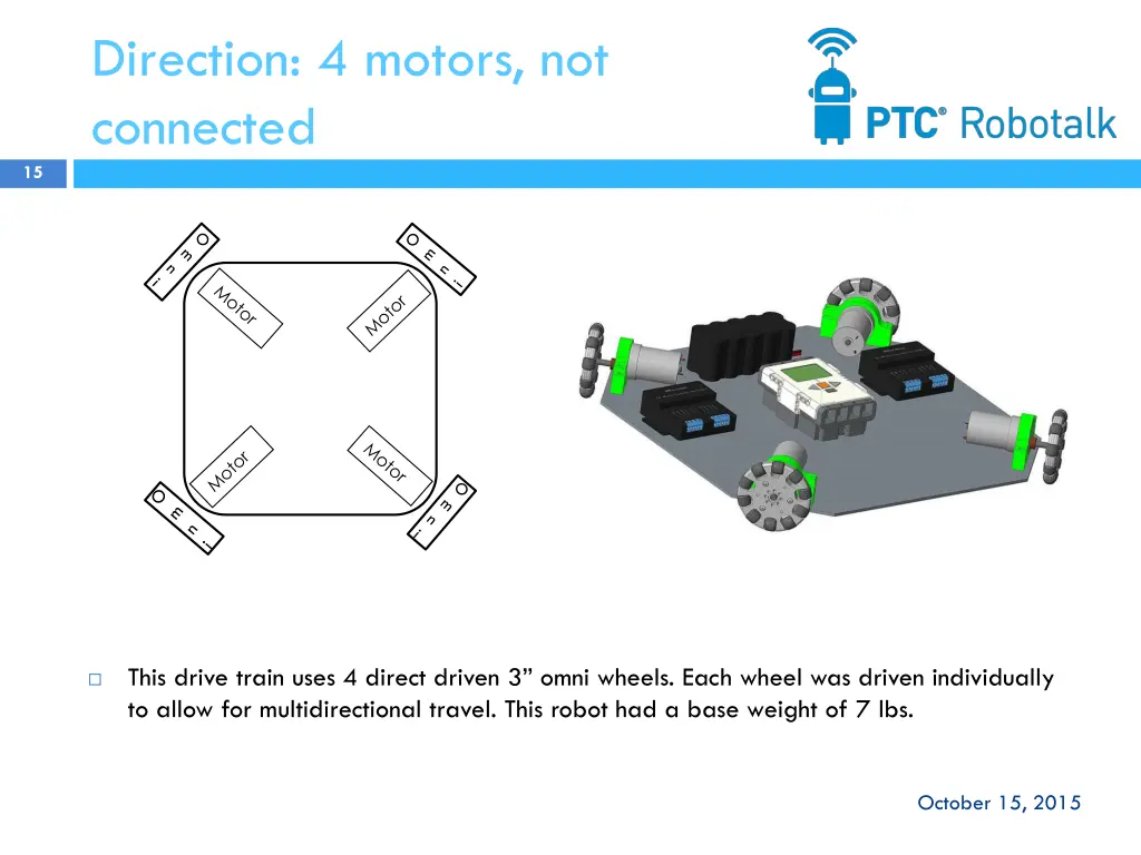 direction 4 motors not connected