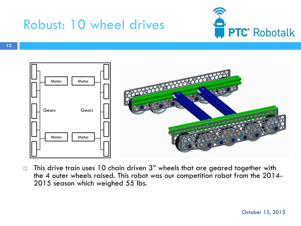 robust 10 wheel drives