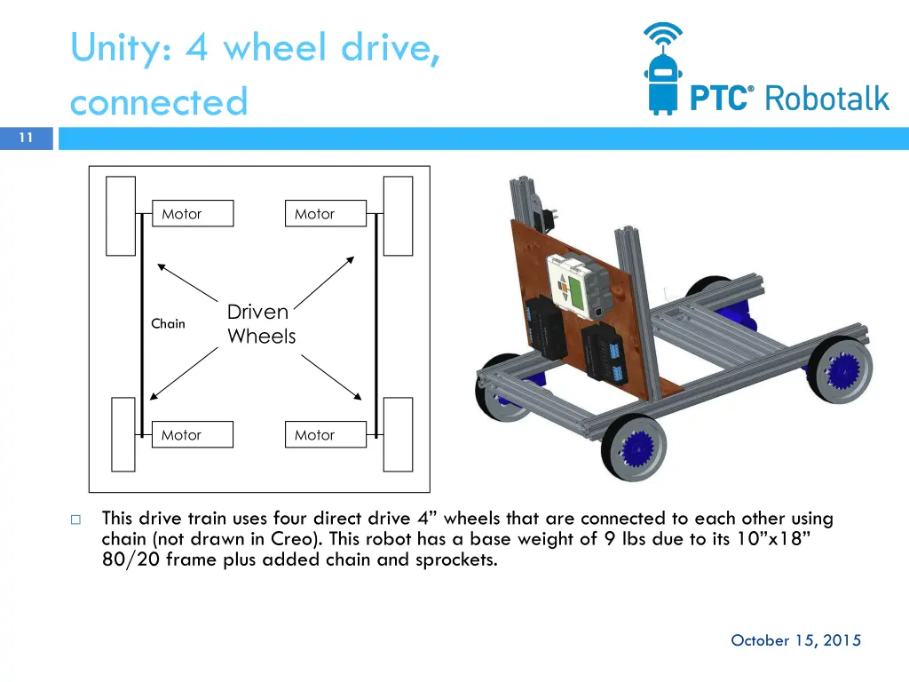 unity 4 wheel drive connected