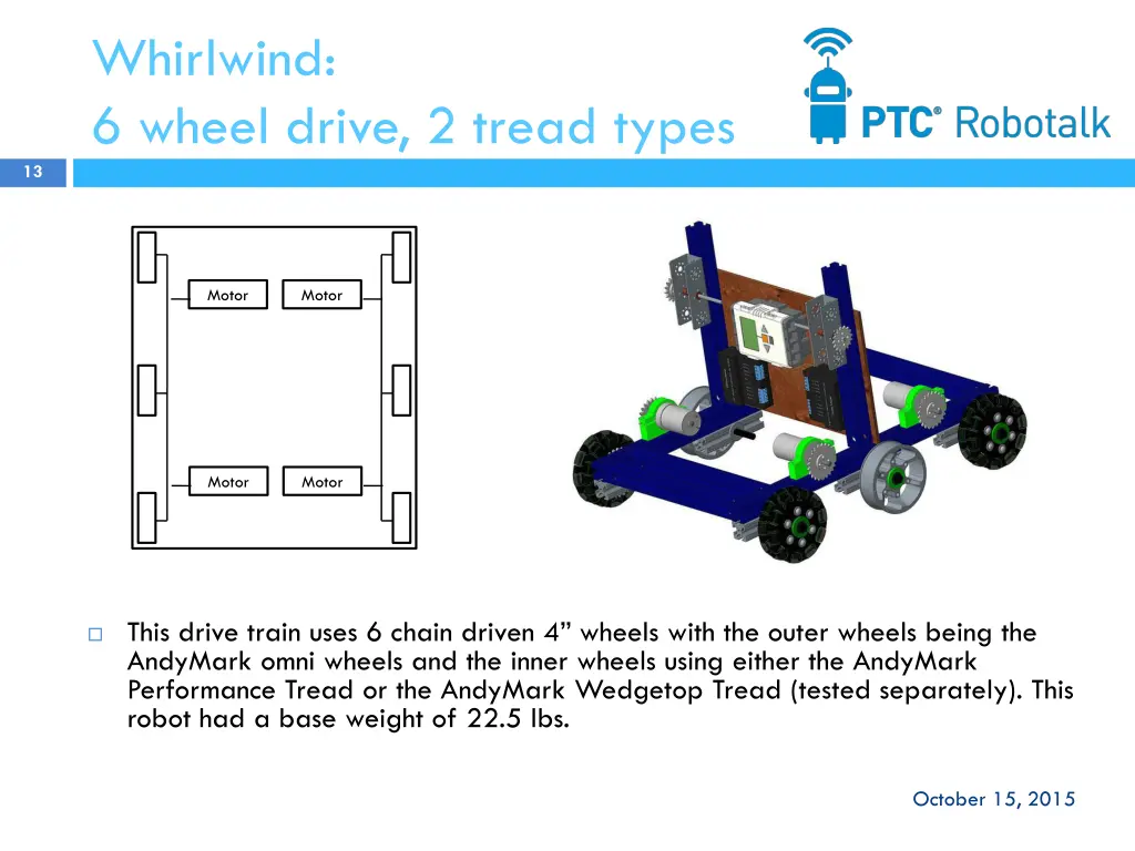whirlwind 6 wheel drive 2 tread types