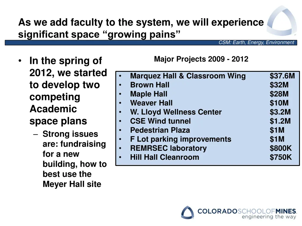 as we add faculty to the system we will