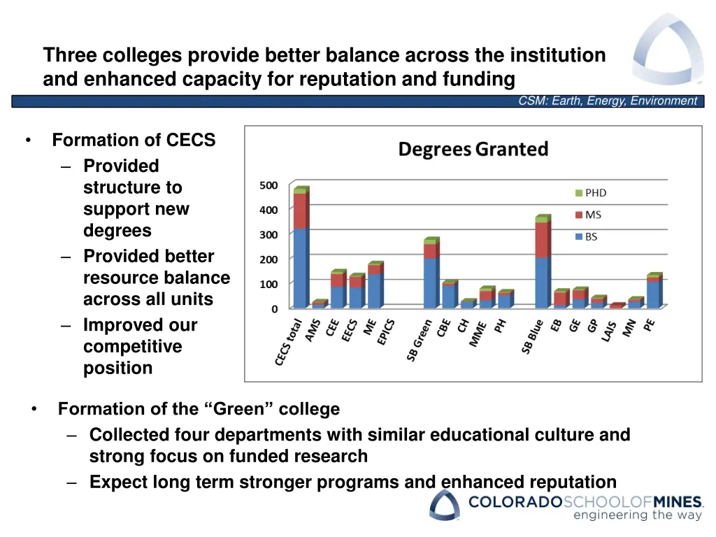 three colleges provide better balance across
