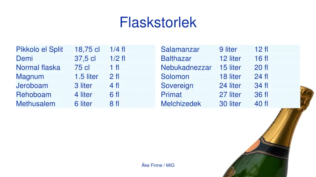 flaskstorlek