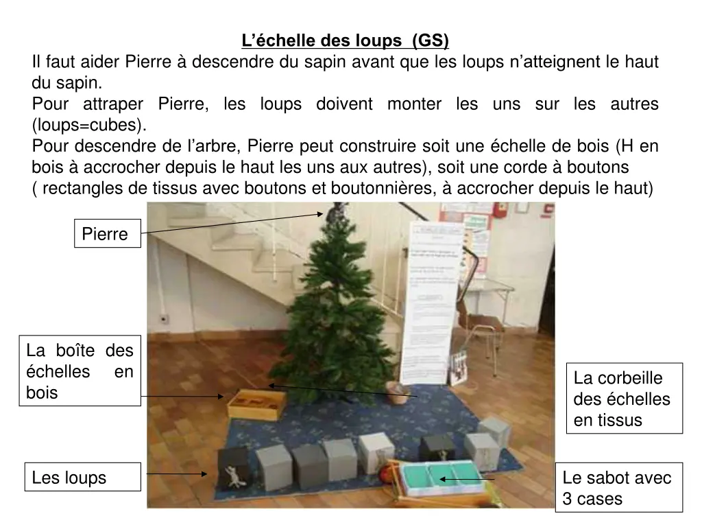 l chelle des loups gs