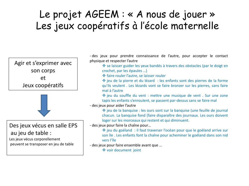 le projet ageem a nous de jouer les jeux coop