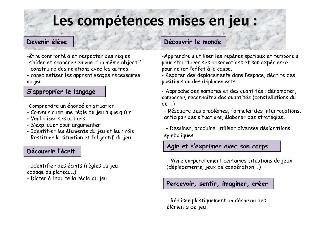 les comp tences mises en jeu