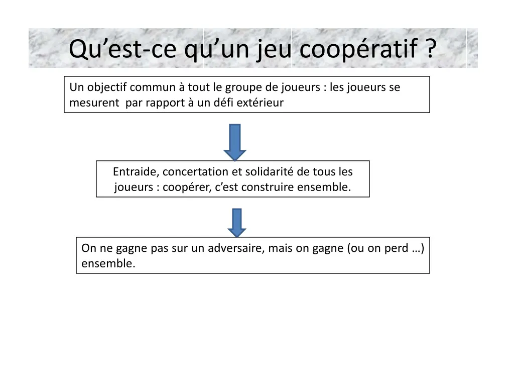 qu est ce qu un jeu coop ratif 1