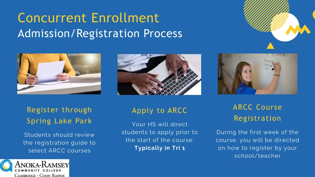 concurrent enrollment admission registration