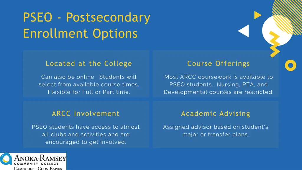 pseo postsecondary enrollment options