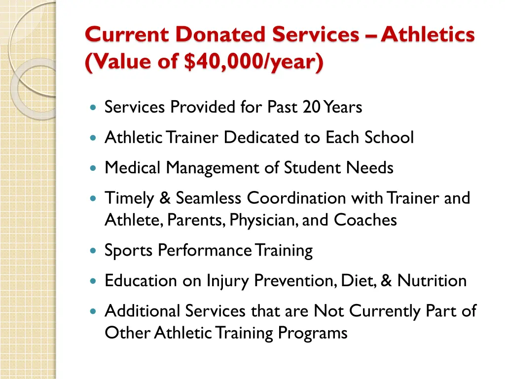 current donated services athletics value