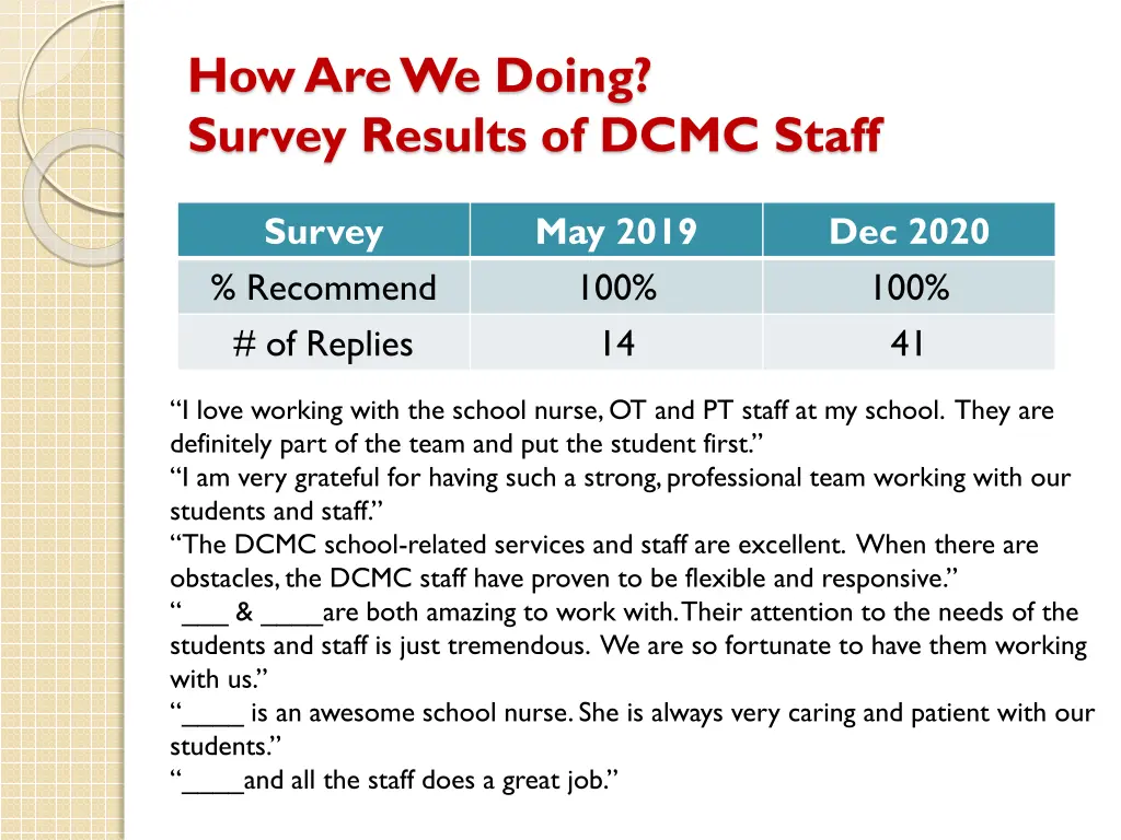 how are we doing survey results of dcmc staff