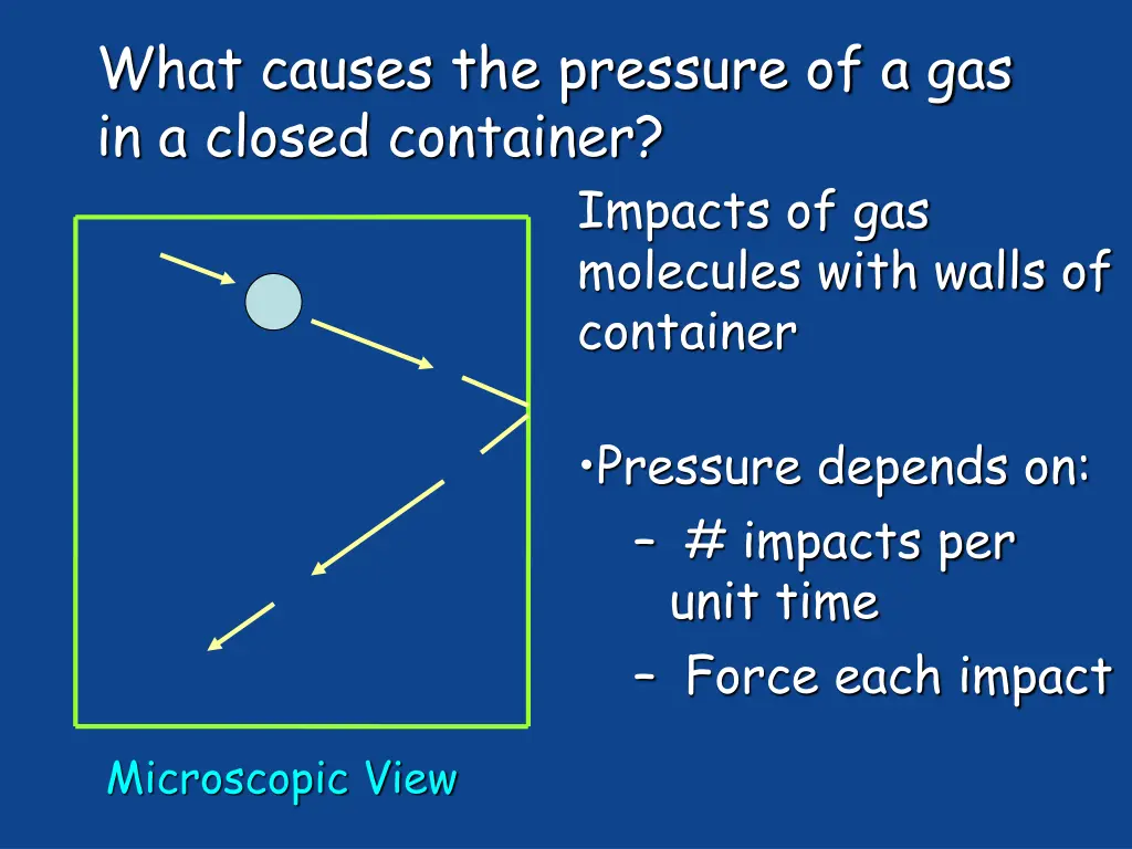 what causes the pressure of a gas in a closed