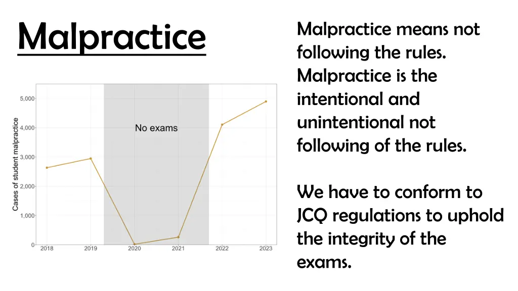 malpractice