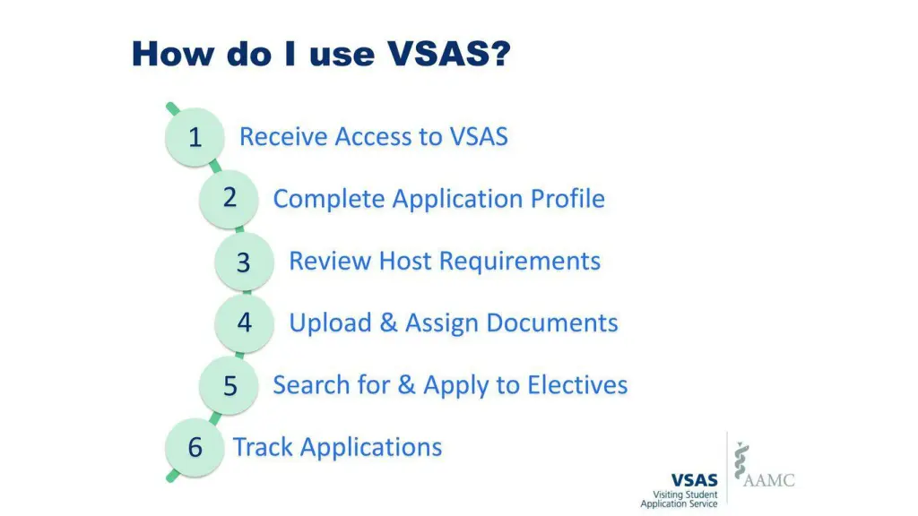 slide3