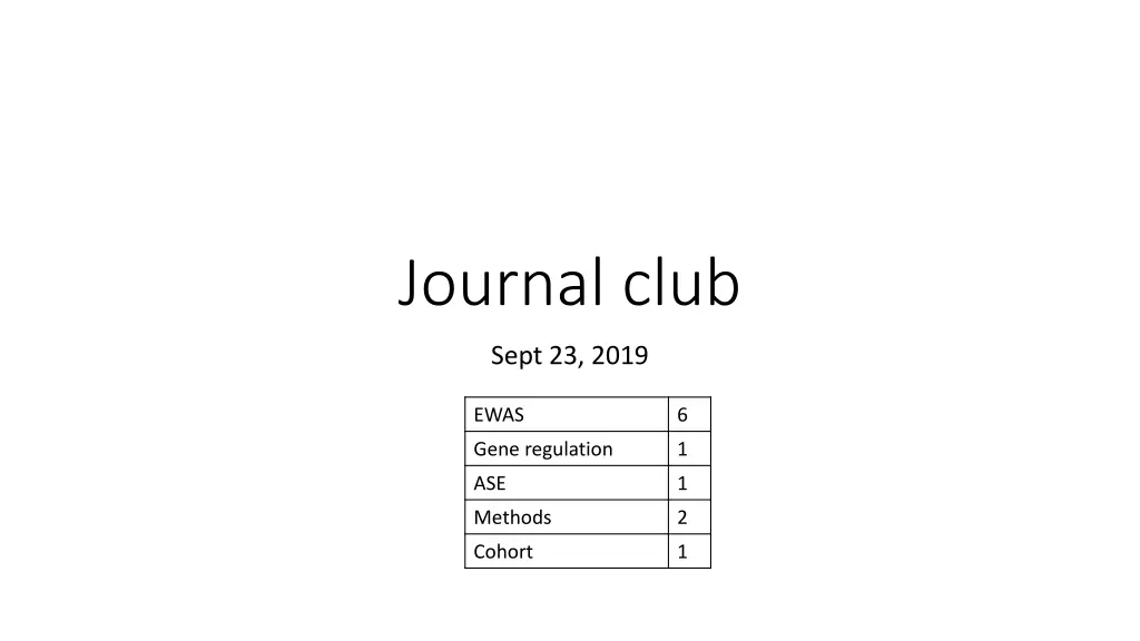 journal club