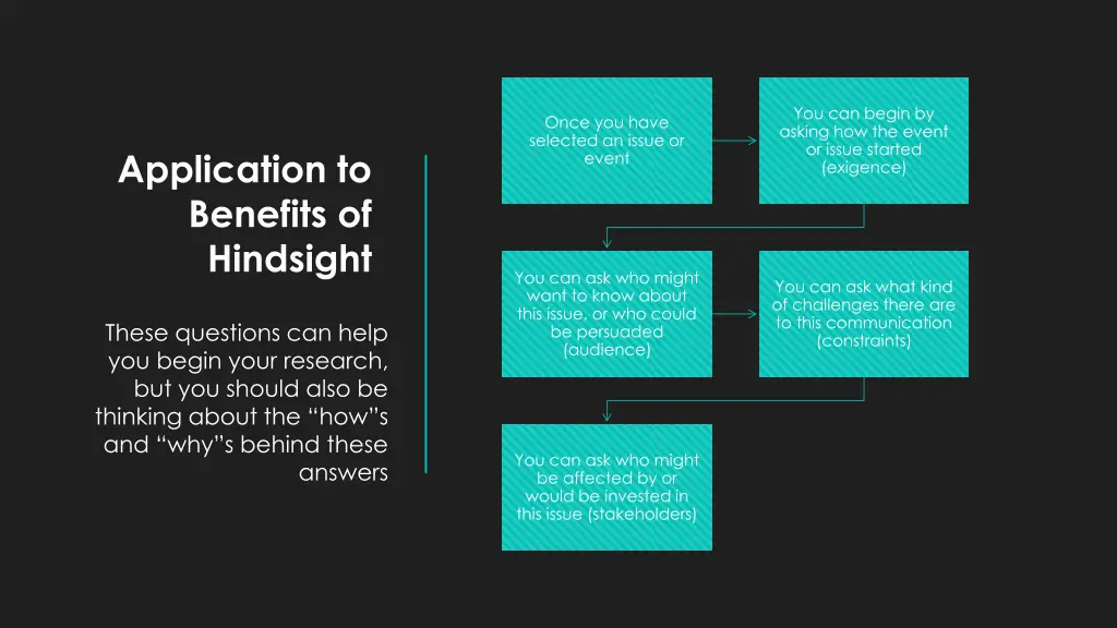 you can begin by asking how the event or issue