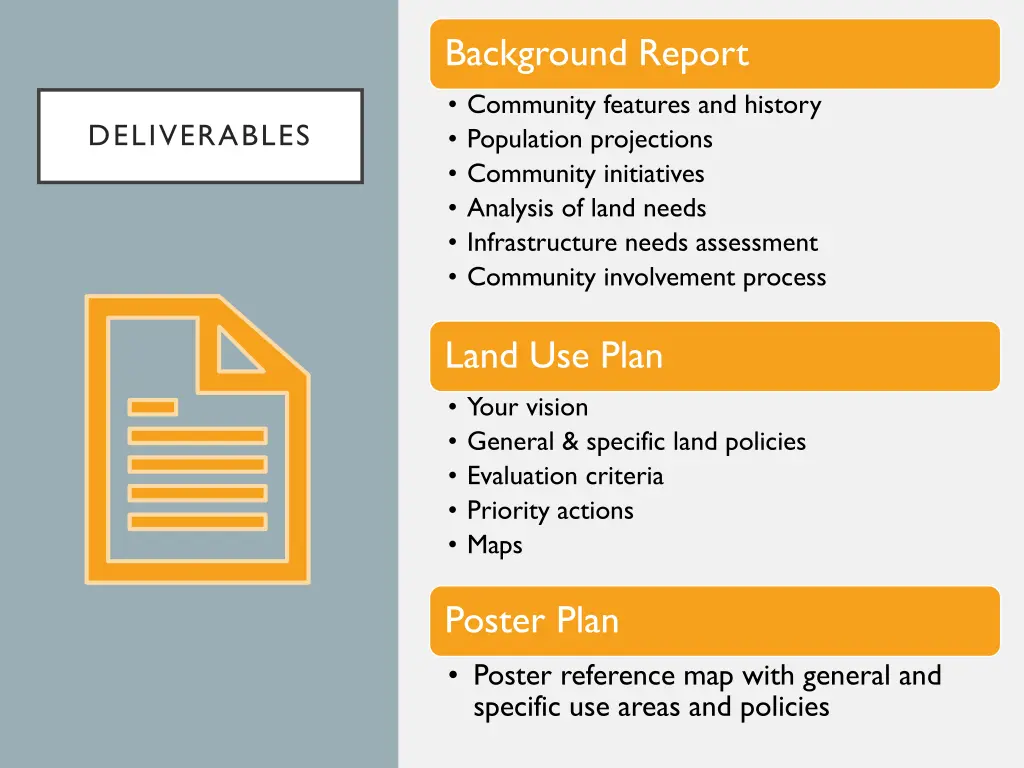 background report