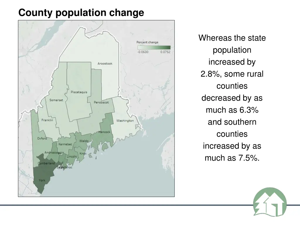 county population change