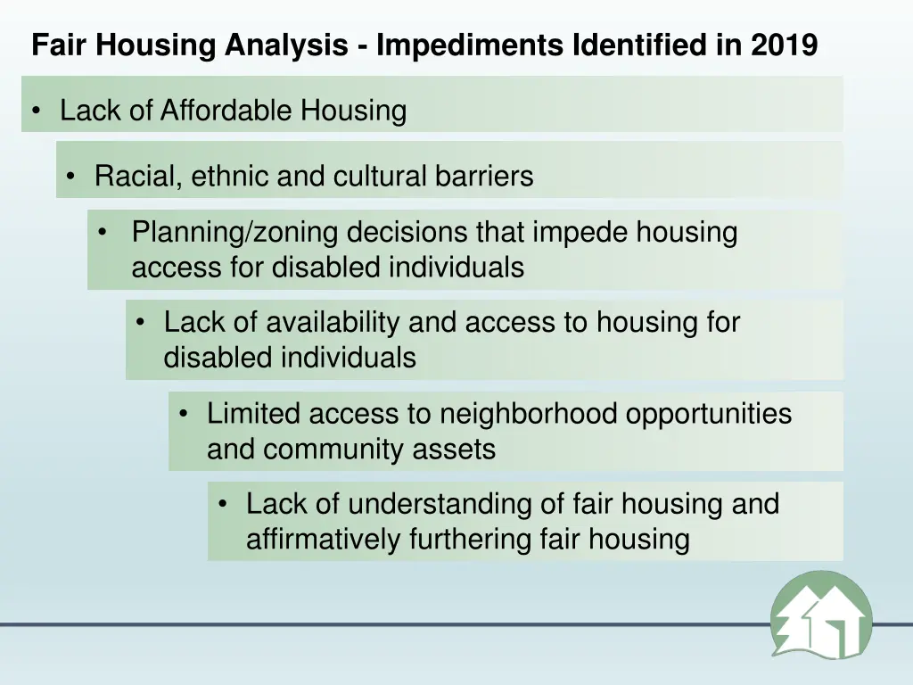 fair housing analysis impediments identified