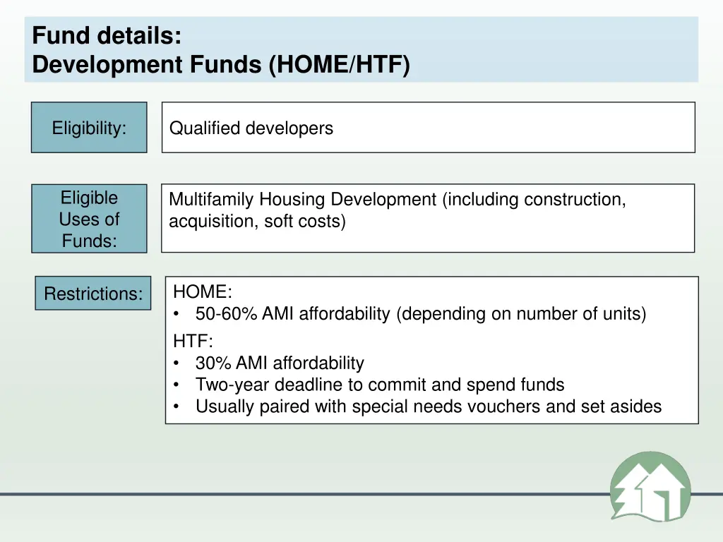 fund details development funds home htf