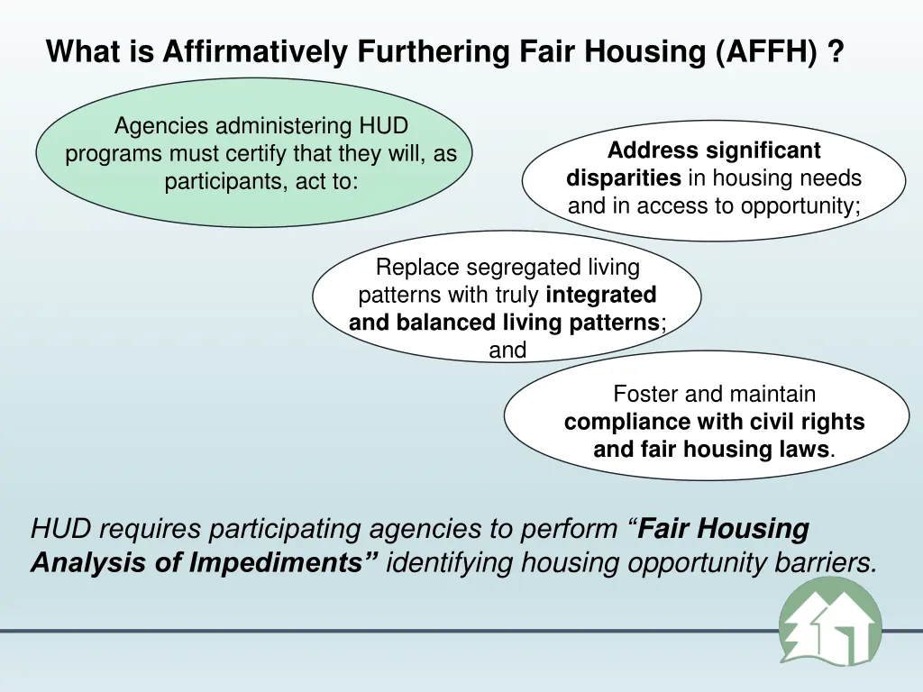 what is affirmatively furthering fair housing affh