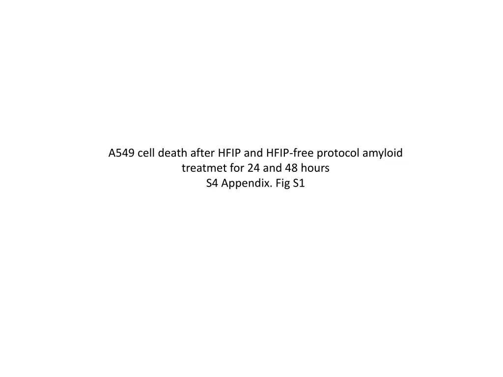 a549 cell death after hfip and hfip free protocol