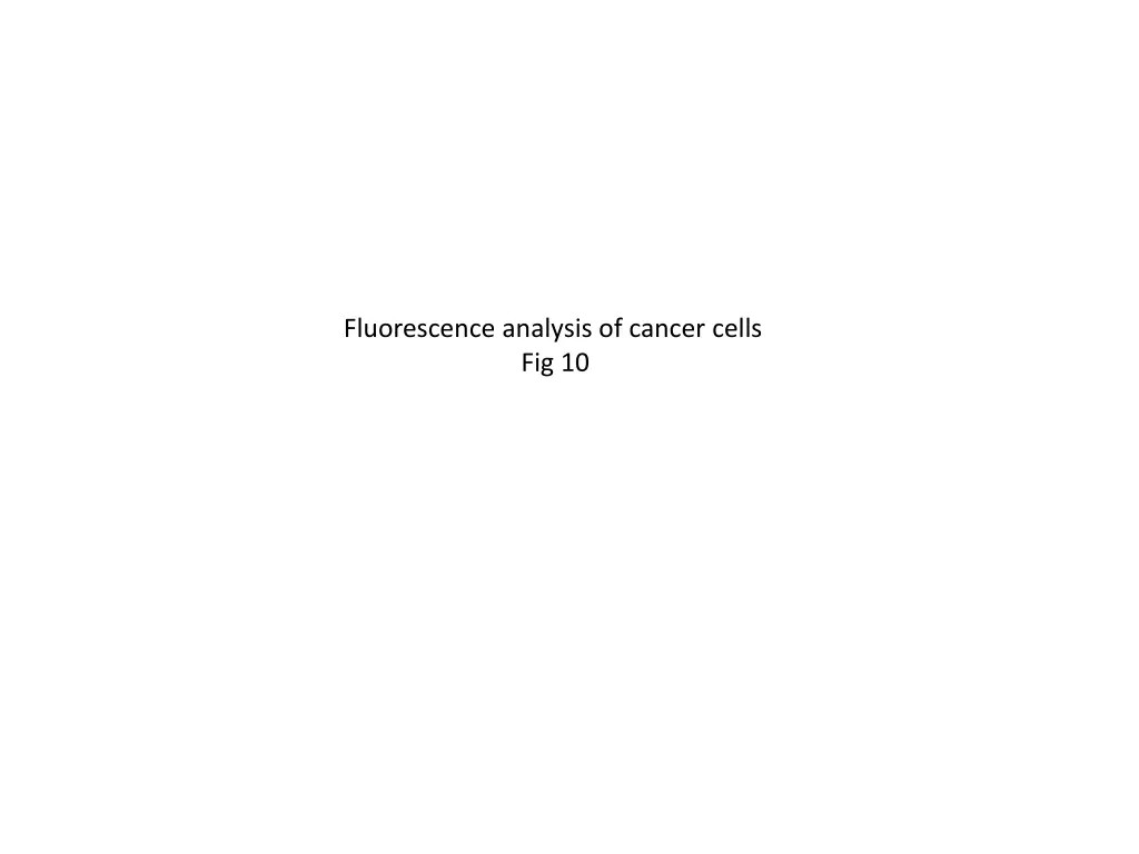 fluorescence analysis of cancer cells fig 10