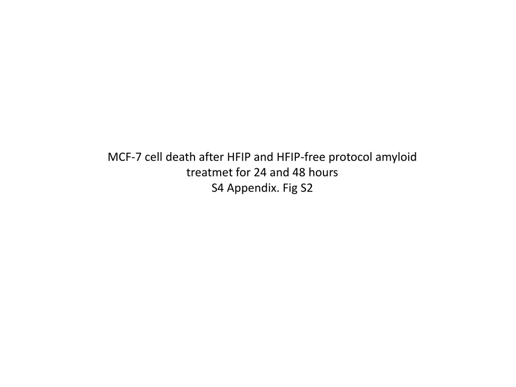 mcf 7 cell death after hfip and hfip free