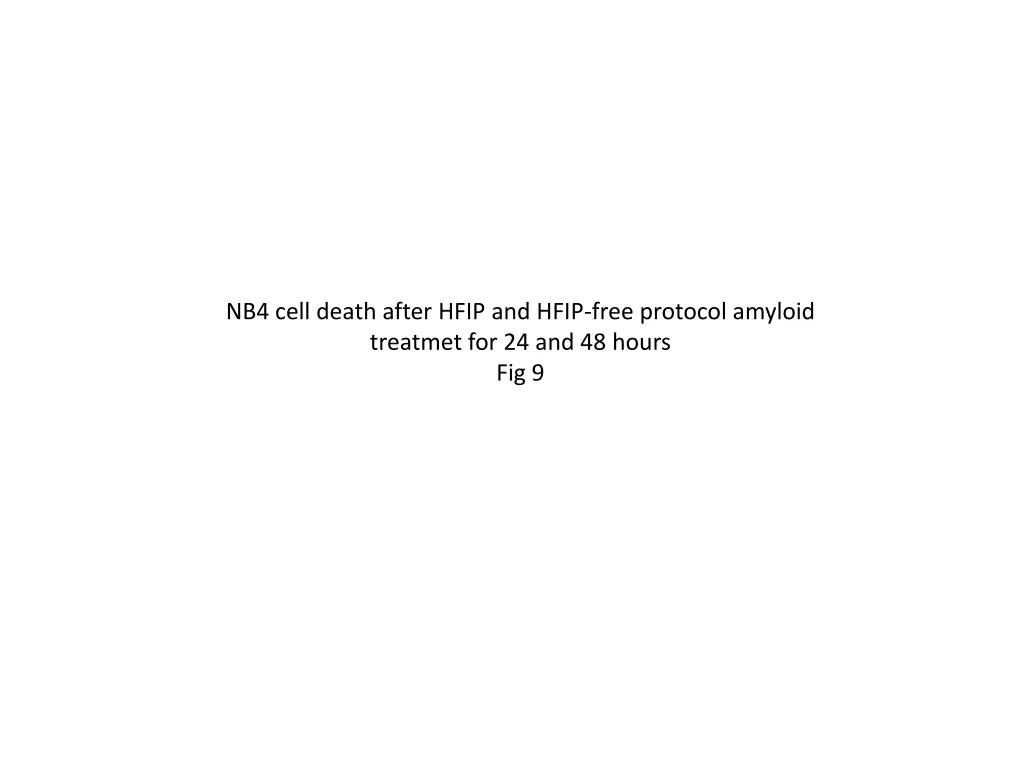 nb4 cell death after hfip and hfip free protocol
