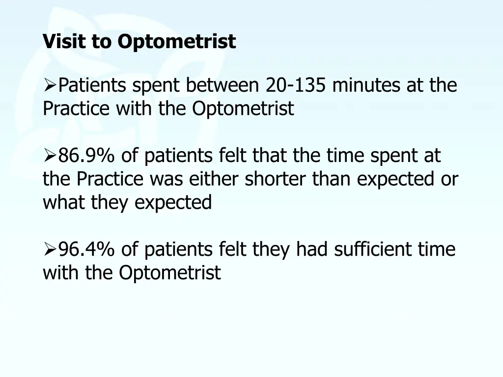 visit to optometrist