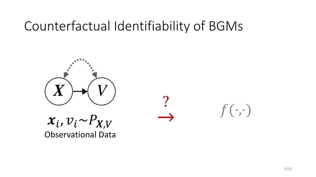 counterfactual identifiability of bgms