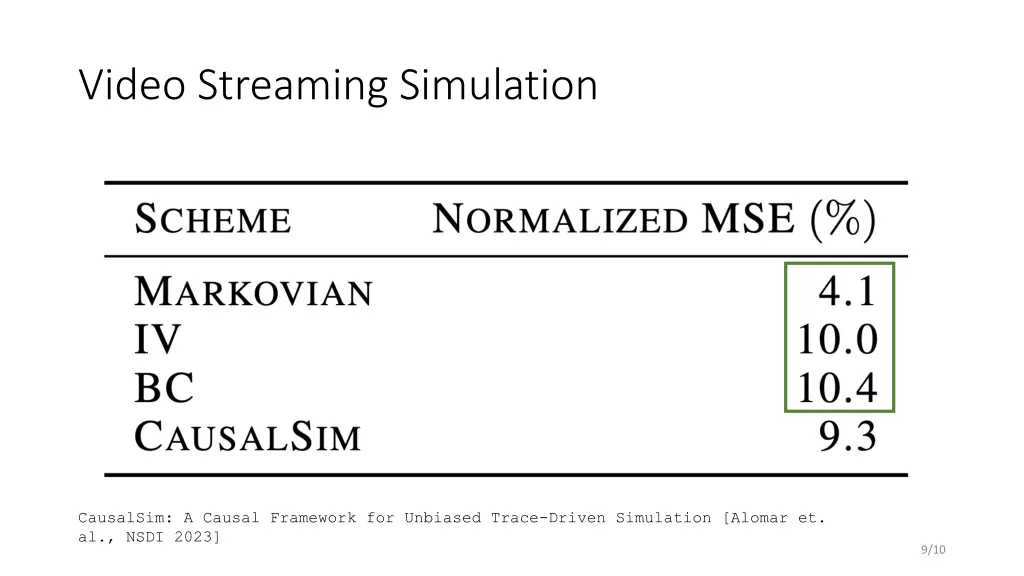 video streaming simulation