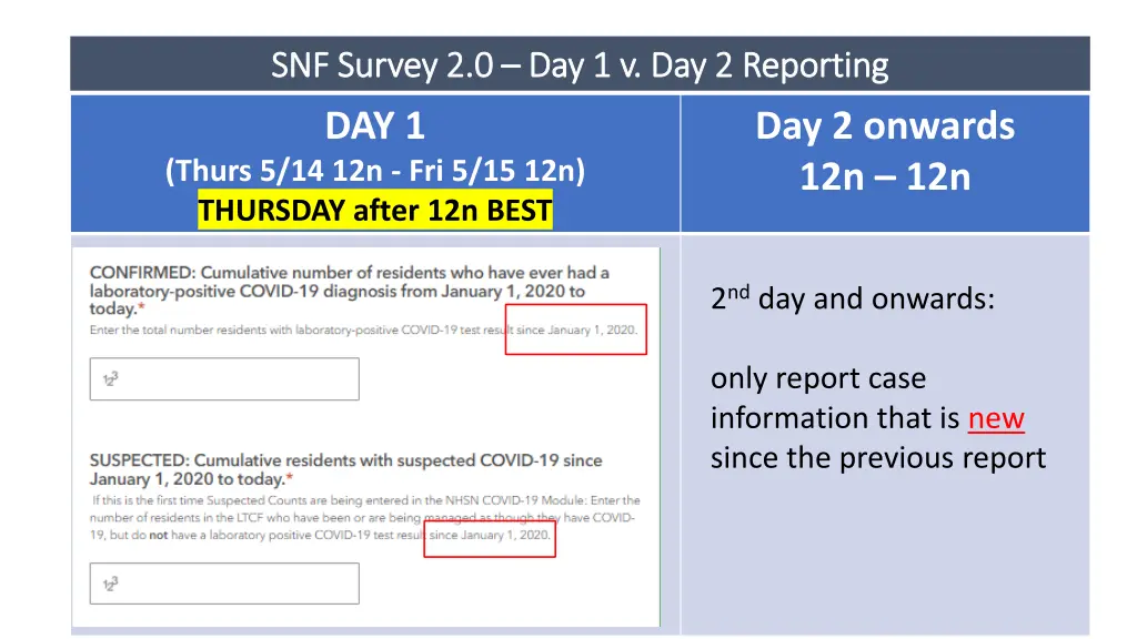 snf survey 2 0 snf survey 1