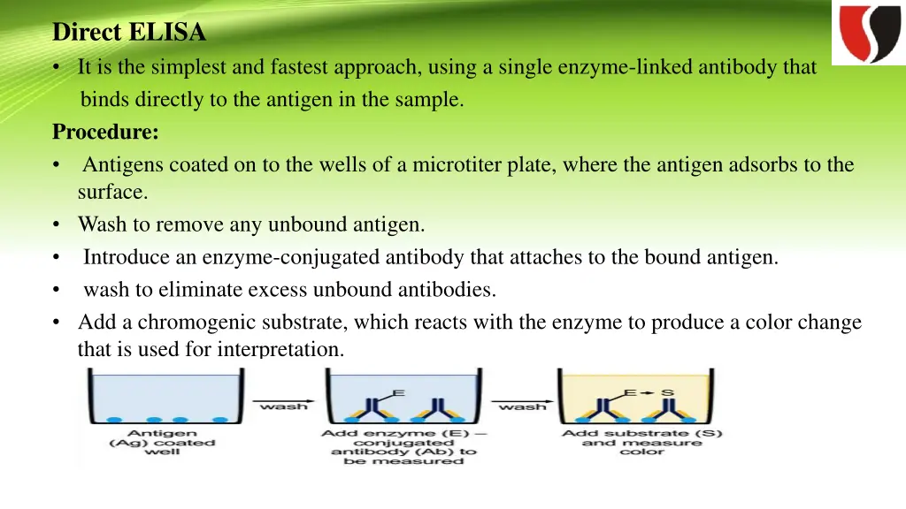 direct elisa it is the simplest and fastest