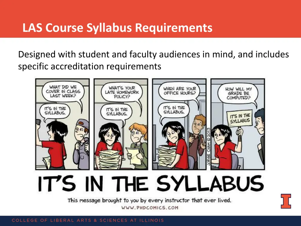 las course syllabus requirements