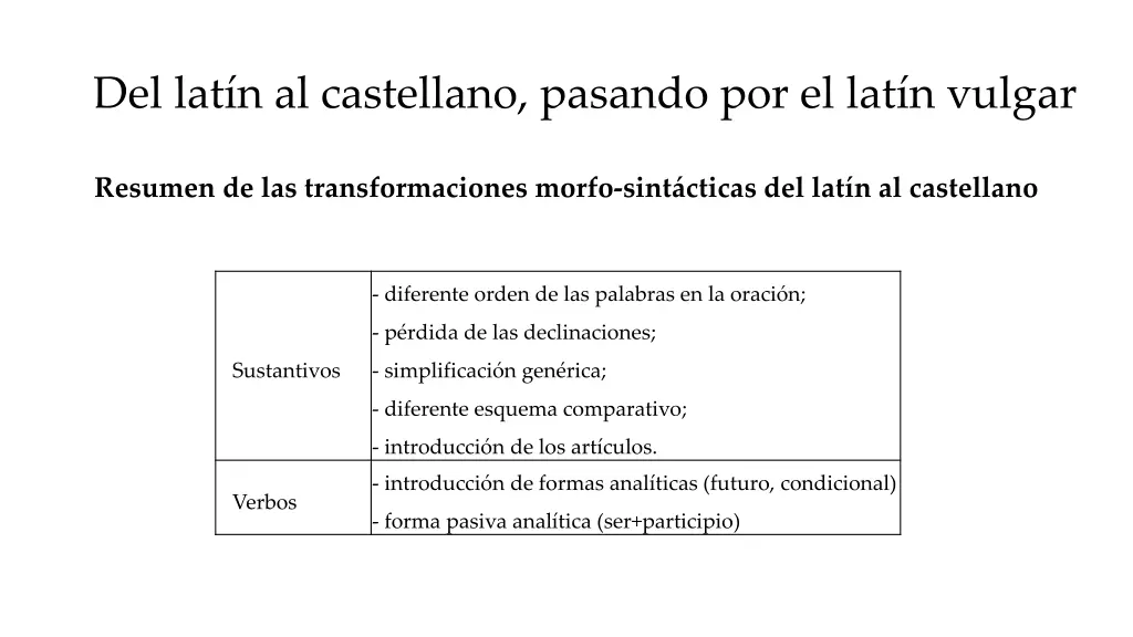 del lat n al castellano pasando