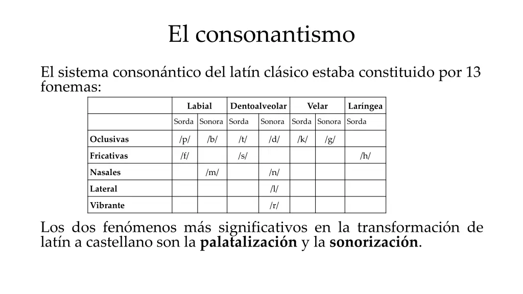 el consonantismo